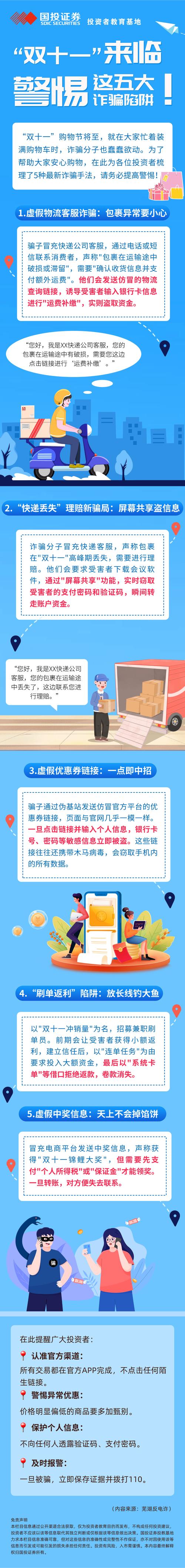 日投100返10元?稳赚不赔还是骗局?-第3张图片-华宇铭诚 日投100返10元?稳赚不赔还是骗局?-第3张图片-华宇铭诚