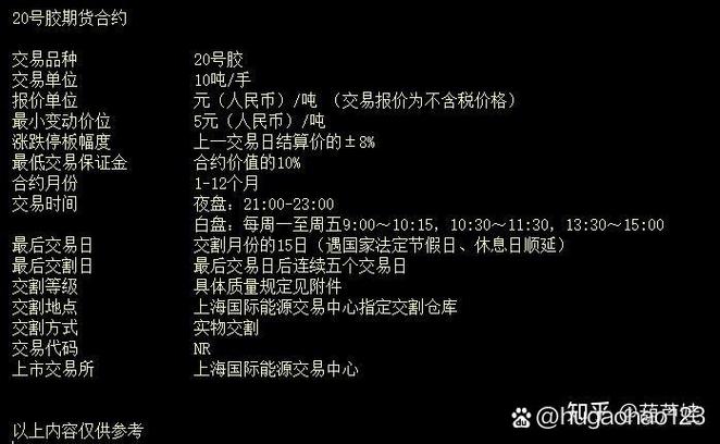 20号胶与橡胶期货有何关联与差异？-第1张图片-华宇铭诚