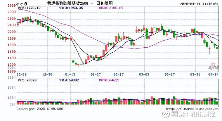 20号胶与橡胶期货有何关联与差异？-第3张图片-华宇铭诚