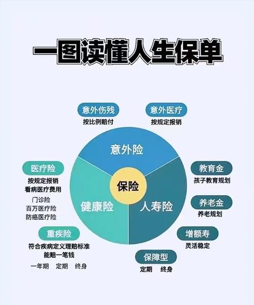 投连险基本保险责任包含哪些核心内容?-第1张图片-华宇铭诚 投连险基本保险责任包含哪些核心内容?-第1张图片-华宇铭诚