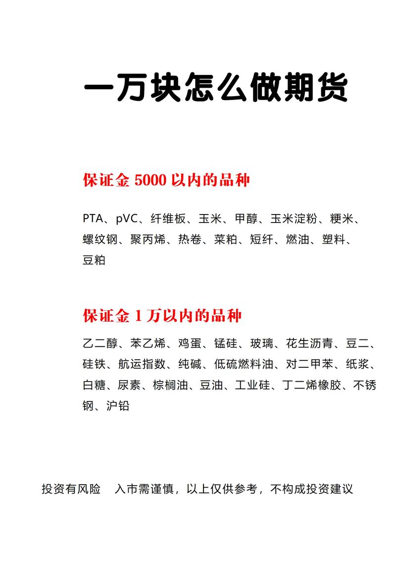 一万本金如何逆袭赚到期货一千万？-第3张图片-华宇铭诚
