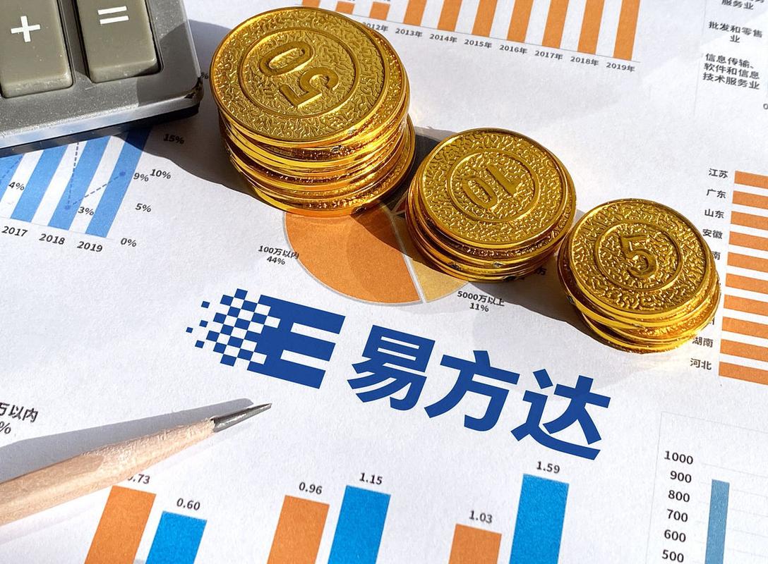 易方达001184新常态混合基金表现如何?-第1张图片-华宇铭诚 易方达001184新常态混合基金表现如何?-第1张图片-华宇铭诚