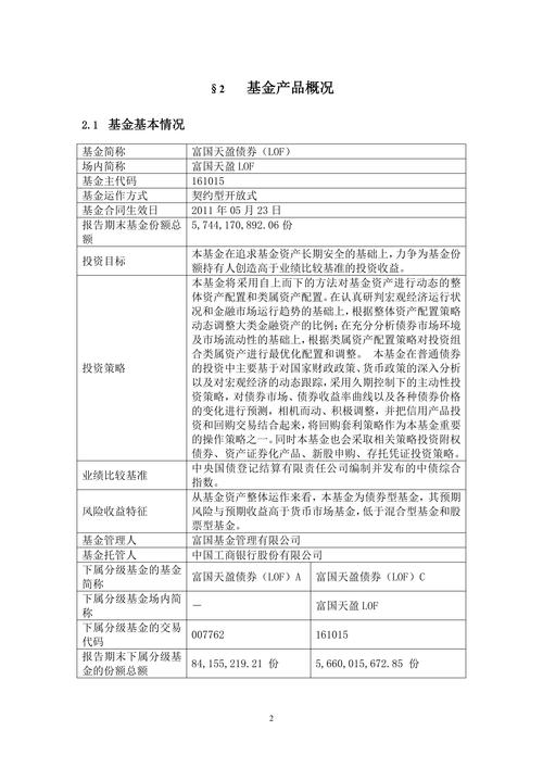 富国天利增长债券基金收益如何？-第1张图片-华宇铭诚