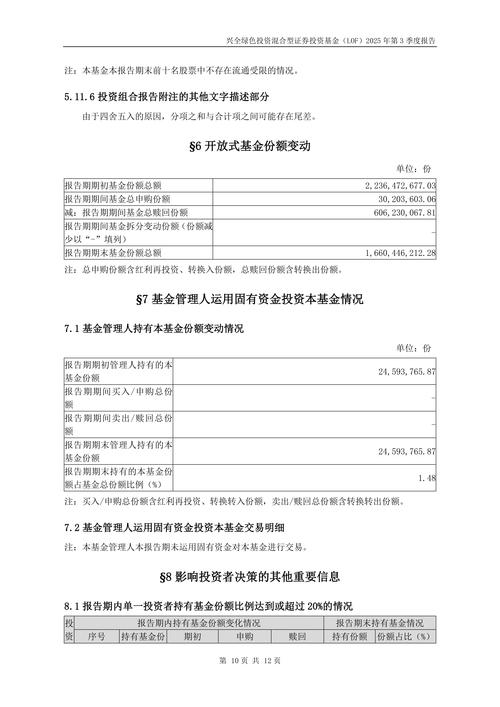 2025年证券投资基金PDF有何新变化？-第2张图片-华宇铭诚