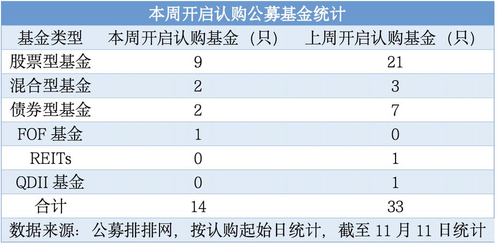 基金PPT文件,投资策略与风险解析?-第1张图片-华宇铭诚 基金PPT文件,投资策略与风险解析?-第1张图片-华宇铭诚