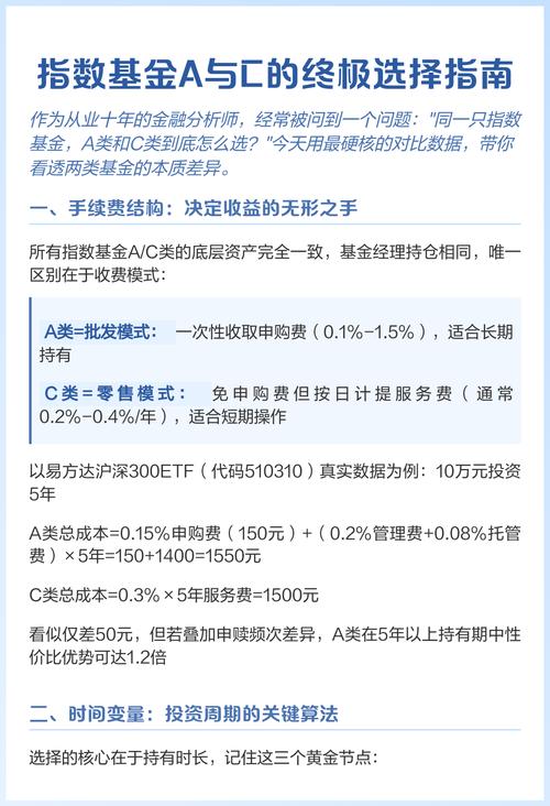 a基金与c基金的核心区别是什么?-第2张图片-华宇铭诚 a基金与c基金的核心区别是什么?-第2张图片-华宇铭诚