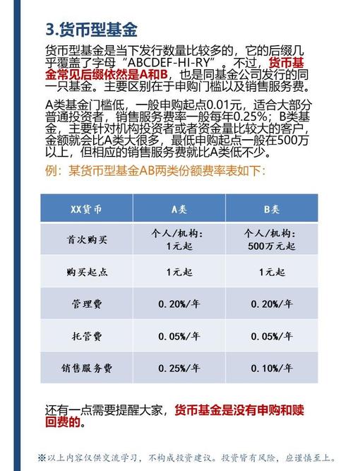 a基金与c基金的核心区别是什么？-第3张图片-华宇铭诚
