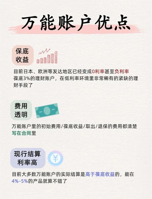 3000块怎么投资理财才能收益最大化？-第2张图片-华宇铭诚