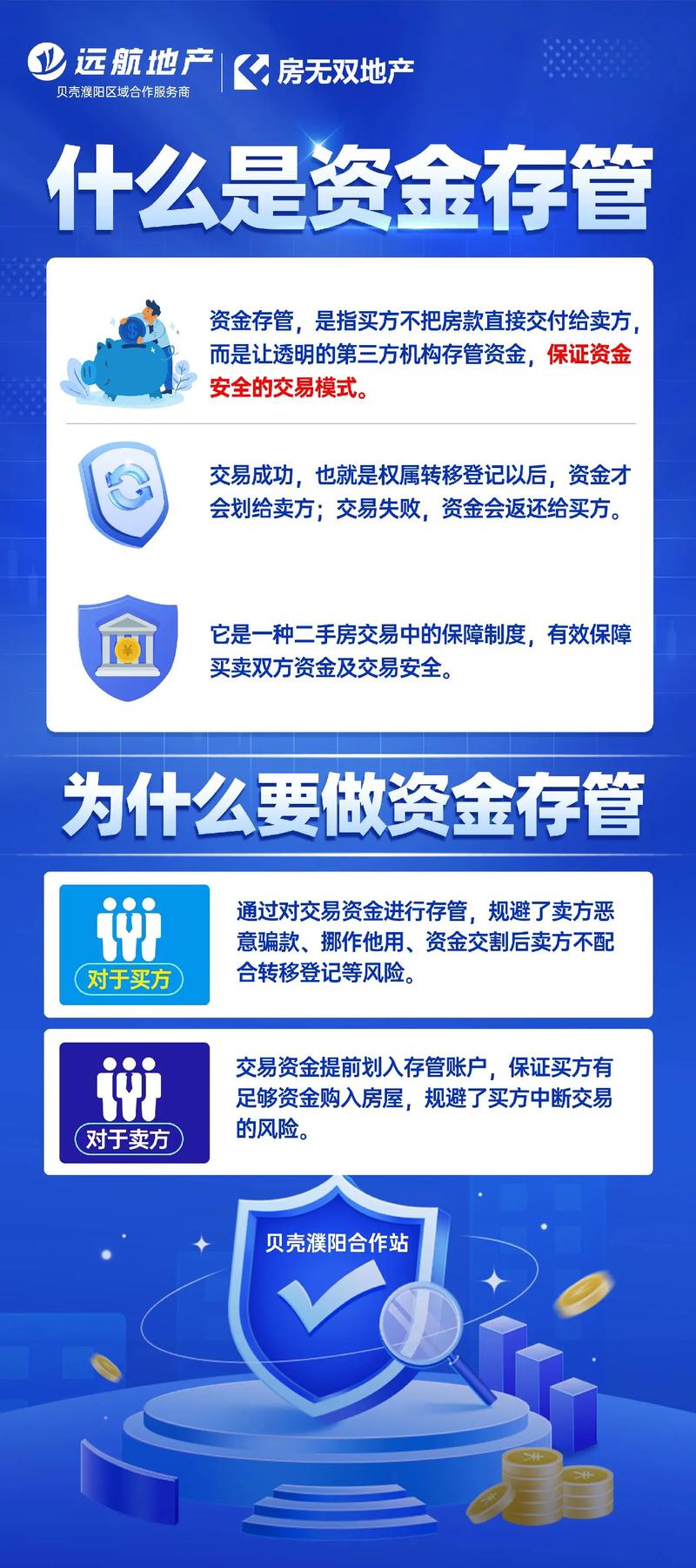 草根投资银行存管是啥意思？-第3张图片-华宇铭诚