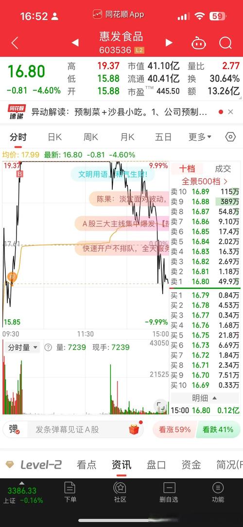 广发聚丰基金今日净值是多少？-第1张图片-华宇铭诚