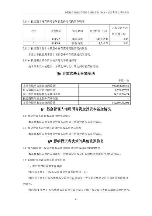 华夏大盘精选基金表现如何？-第1张图片-华宇铭诚