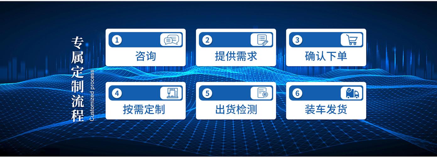 ooto投资理财平台官网安全可靠吗？-第2张图片-华宇铭诚