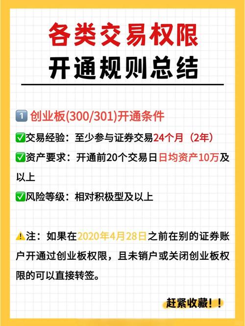 股指期货开户条件有哪些?-第2张图片-华宇铭诚 股指期货开户条件有哪些?-第2张图片-华宇铭诚