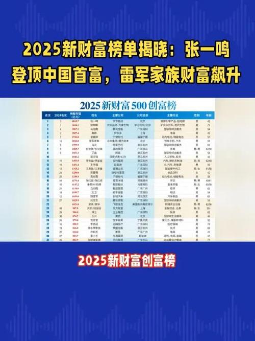 2025投资理财公司排名如何？哪家更靠谱？-第3张图片-华宇铭诚