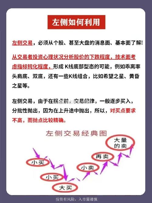 远期与期货交易的核心区别究竟在哪?-第2张图片-华宇铭诚 远期与期货交易的核心区别究竟在哪?-第2张图片-华宇铭诚