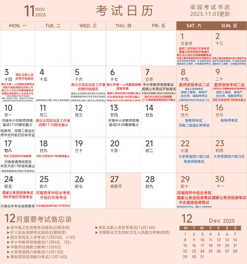 2025基金从业考试何时报名？科目有哪些变化？-第2张图片-华宇铭诚