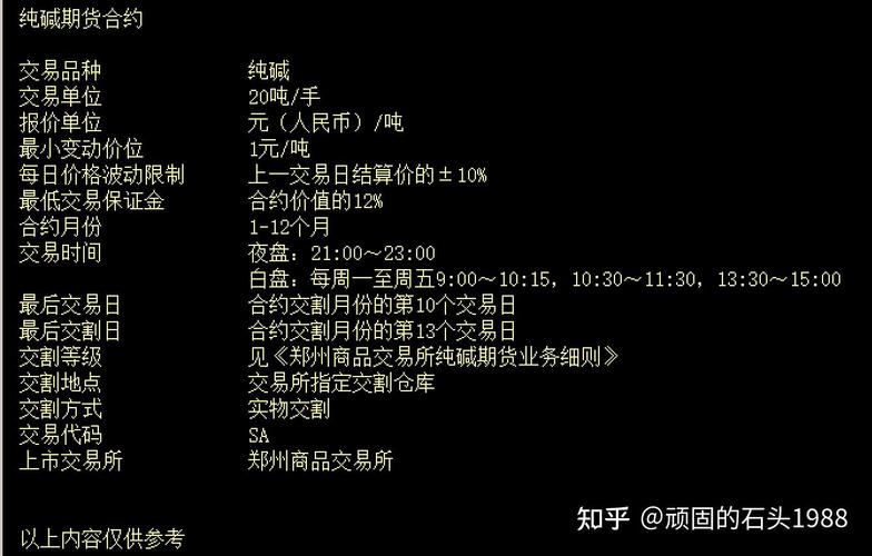 纯碱期货一手保证金要多少？-第1张图片-华宇铭诚