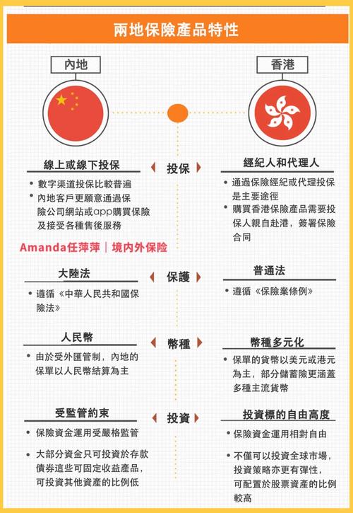 投行与券商有何本质区别？-第3张图片-华宇铭诚