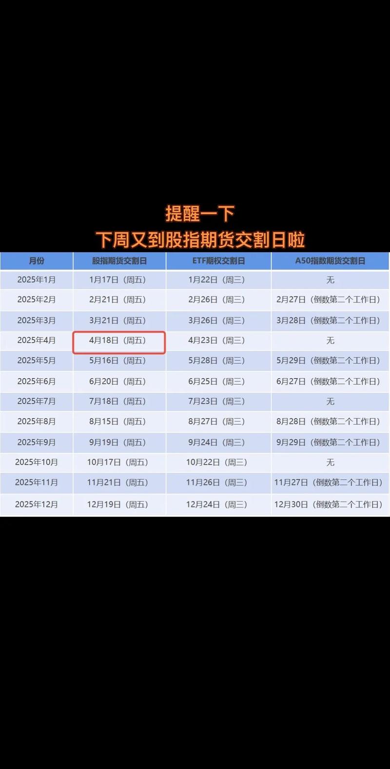 股指期货交割日如何影响股市?-第2张图片-华宇铭诚 股指期货交割日如何影响股市?-第2张图片-华宇铭诚