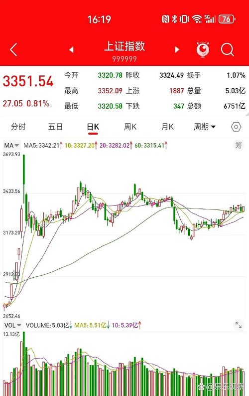 股指期货交割日如何影响股市?-第1张图片-华宇铭诚 股指期货交割日如何影响股市?-第1张图片-华宇铭诚