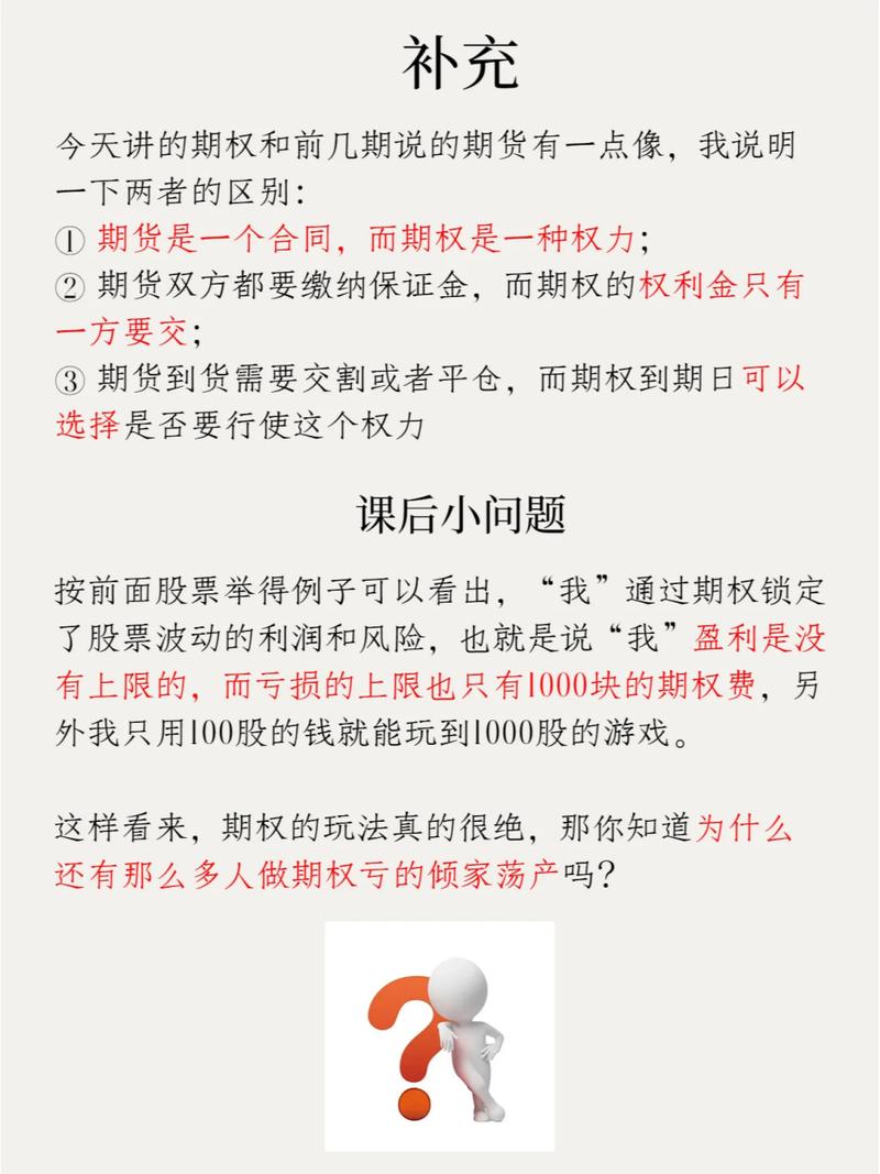 期权与期货交易的核心区别究竟在哪儿?-第3张图片-华宇铭诚 期权与期货交易的核心区别究竟在哪儿?-第3张图片-华宇铭诚