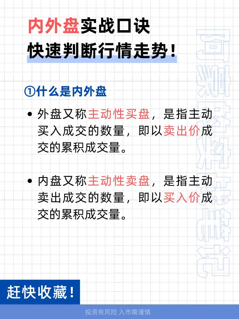 期货内盘外盘有何区别与联系?-第2张图片-华宇铭诚 期货内盘外盘有何区别与联系?-第2张图片-华宇铭诚