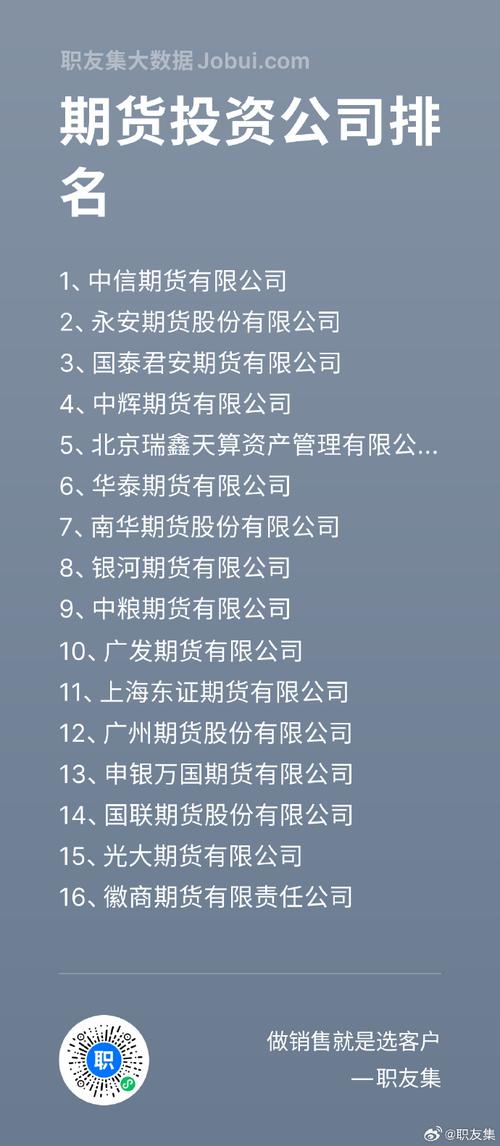 中国正规期货公司有哪些？-第3张图片-华宇铭诚