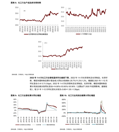上投摩根智慧互联基金净值近期表现如何？-第2张图片-华宇铭诚