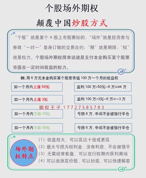 金融期货与期权核心区别究竟在哪儿？-第3张图片-华宇铭诚