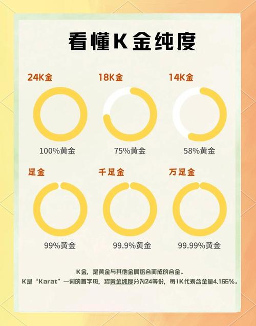 黄金期货与现货区别在哪?-第1张图片-华宇铭诚 黄金期货与现货区别在哪?-第1张图片-华宇铭诚