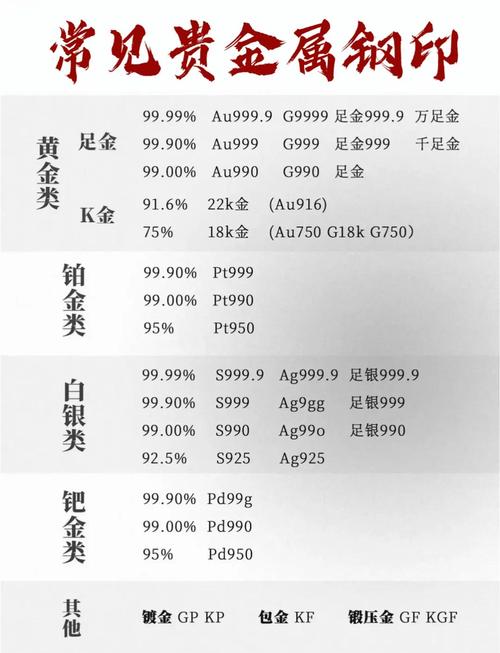 黄金期货与现货区别在哪?-第2张图片-华宇铭诚 黄金期货与现货区别在哪?-第2张图片-华宇铭诚