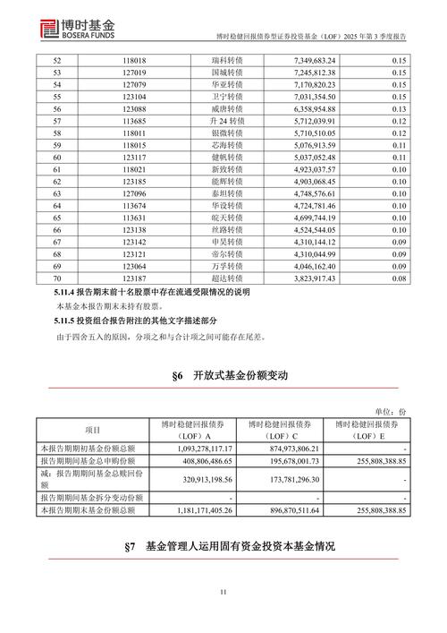 博时新兴成长基金收益如何？-第1张图片-华宇铭诚