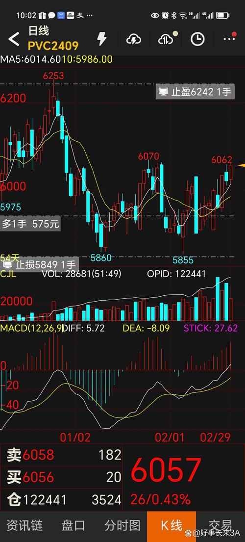 15分钟K线真能稳定盈利吗?-第1张图片-华宇铭诚 15分钟K线真能稳定盈利吗?-第1张图片-华宇铭诚