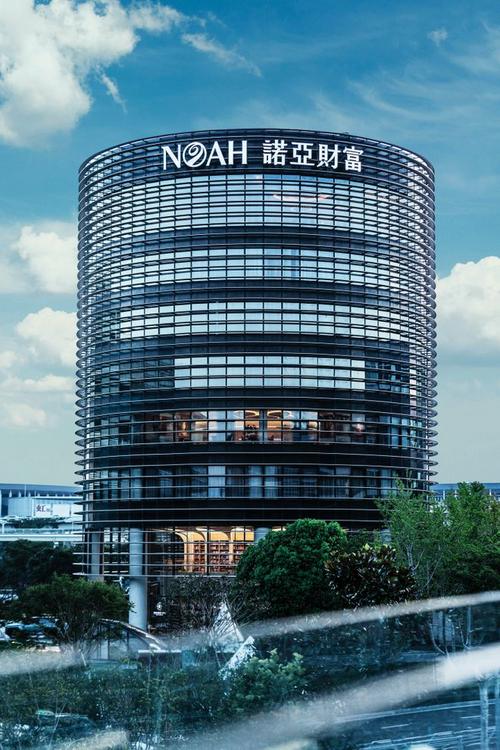 上海诺亚投资管理有限公司有何业务优势？-第1张图片-华宇铭诚