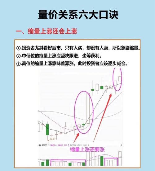 期货与现货价格，究竟如何相互影响？-第2张图片-华宇铭诚