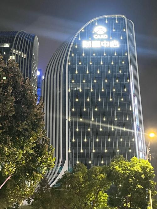 首创财富投资管理有限公司有何独特优势？-第3张图片-华宇铭诚