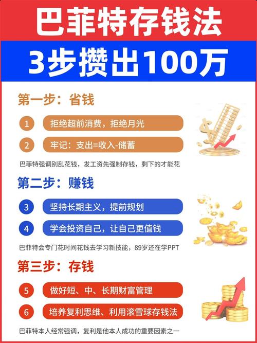 100元投资理财，真能赚钱吗？-第1张图片-华宇铭诚