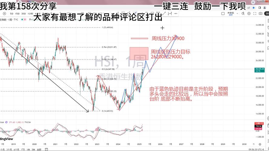 恒指期货实时行情怎么看?-第1张图片-华宇铭诚 恒指期货实时行情怎么看?-第1张图片-华宇铭诚