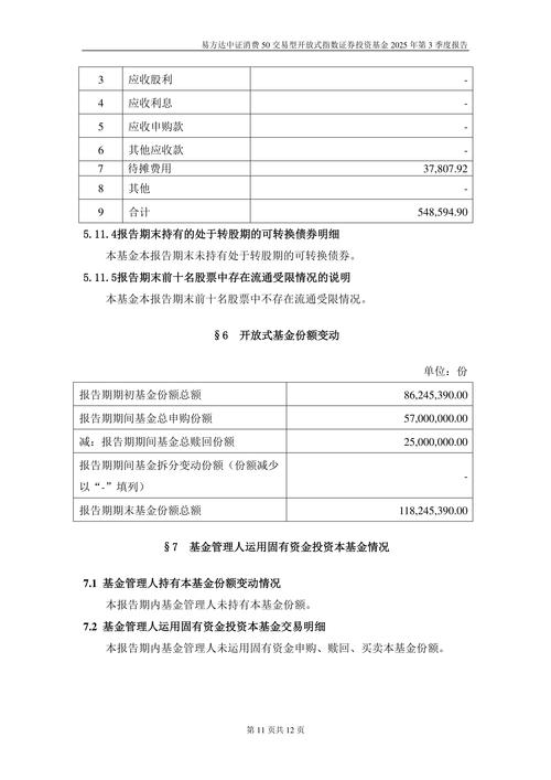 易方达上证50指数基金今日净值是多少?-第3张图片-华宇铭诚 易方达上证50指数基金今日净值是多少?-第3张图片-华宇铭诚