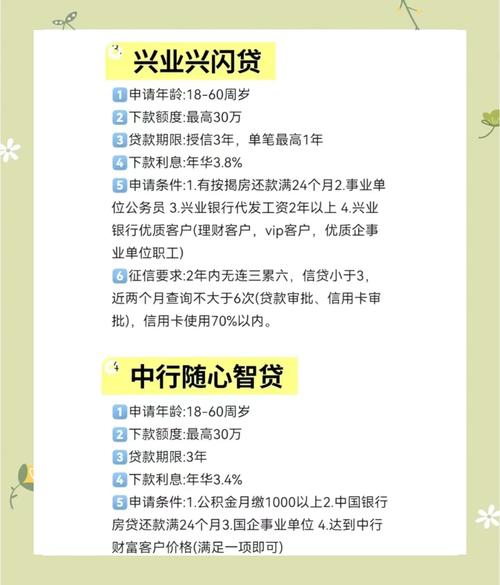 企业全靠银行贷款投资，风险有多大？-第3张图片-华宇铭诚