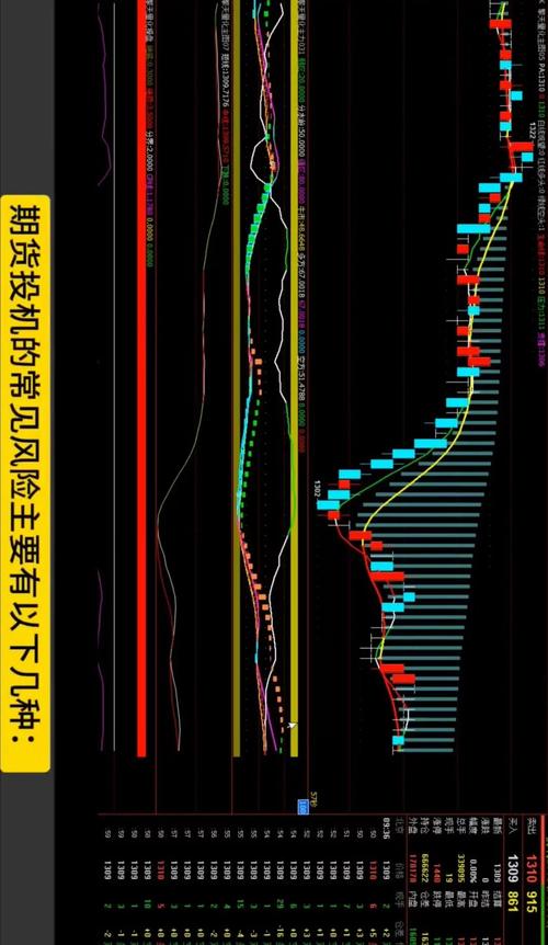 期货公司招外盘期货风控，有何核心要求？-第1张图片-华宇铭诚