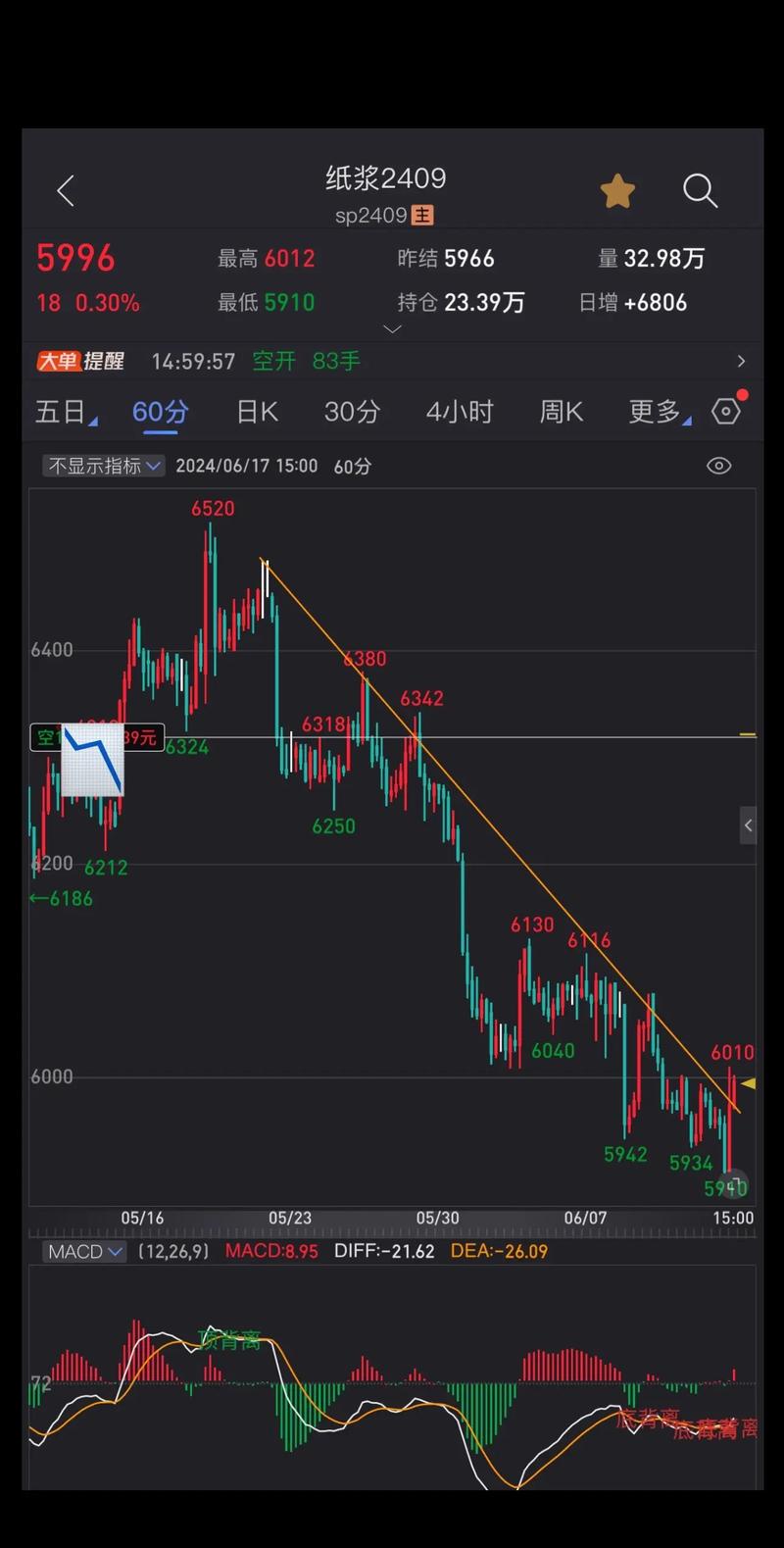 恒指期货与原油期货有何关联？-第2张图片-华宇铭诚