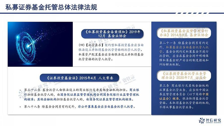 私募条例出台，私募行业如何规范发展？-第1张图片-华宇铭诚