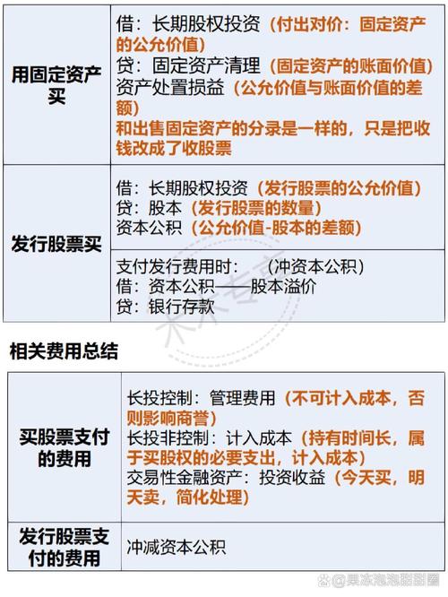 AB股组合如何优化投资收益？-第2张图片-华宇铭诚