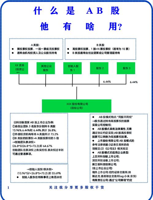 AB股组合如何优化投资收益？-第1张图片-华宇铭诚