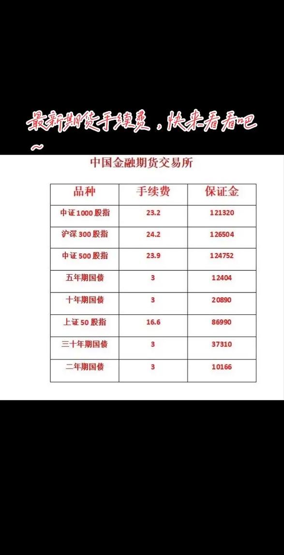 原油期货开户，壹海证期货怎么选？-第1张图片-华宇铭诚