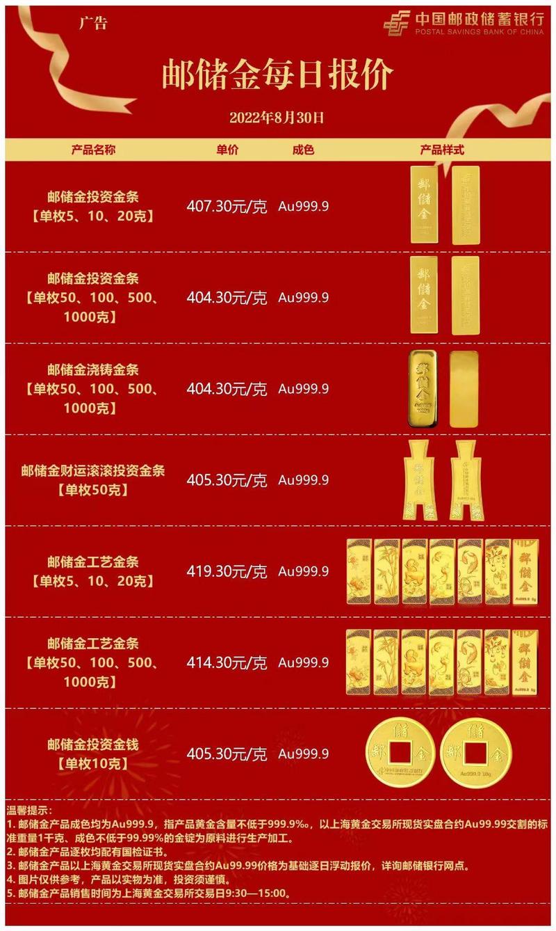 今日投资金条价格一克是多少?-第1张图片-华宇铭诚 今日投资金条价格一克是多少?-第1张图片-华宇铭诚