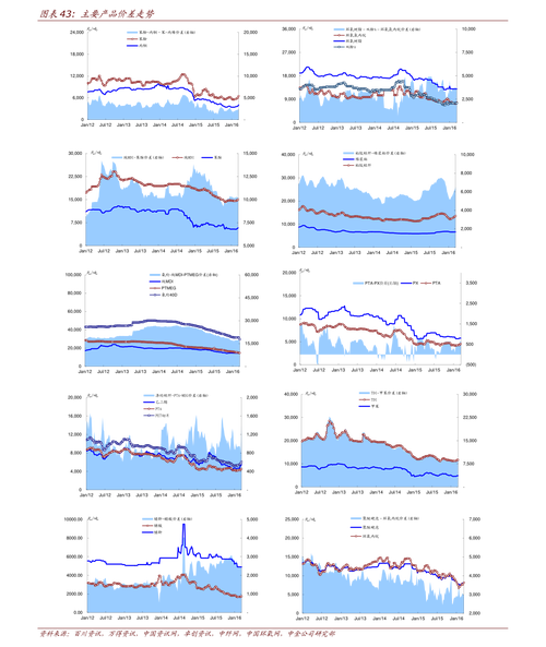 广发多策略混合001763表现如何?-第1张图片-华宇铭诚 广发多策略混合001763表现如何?-第1张图片-华宇铭诚