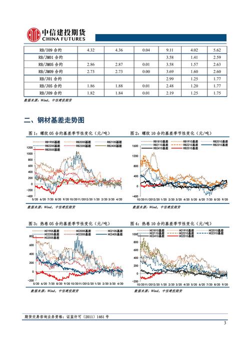 热卷期货在哪个期货市场交易？-第1张图片-华宇铭诚
