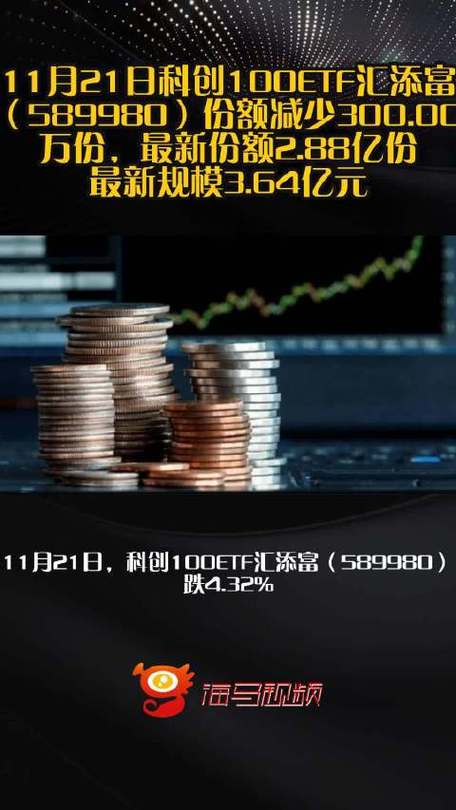 汇添富移动互联基金业绩如何?-第3张图片-华宇铭诚 汇添富移动互联基金业绩如何?-第3张图片-华宇铭诚